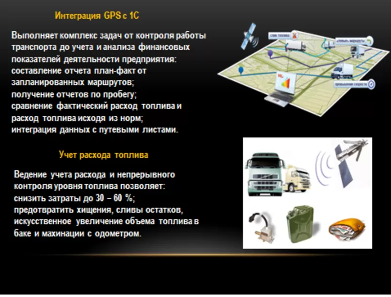 GPS контролеры / GPS мониторинг 2
